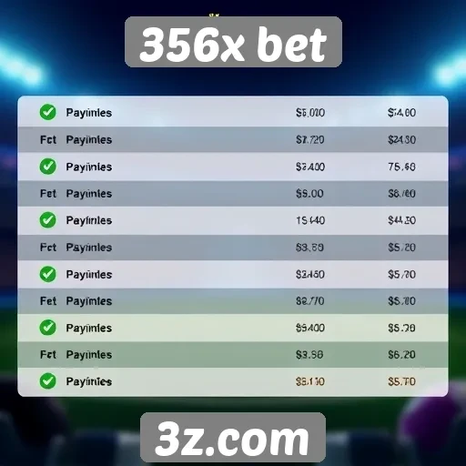 Visão geral das opções de pagamento no 356x bet
